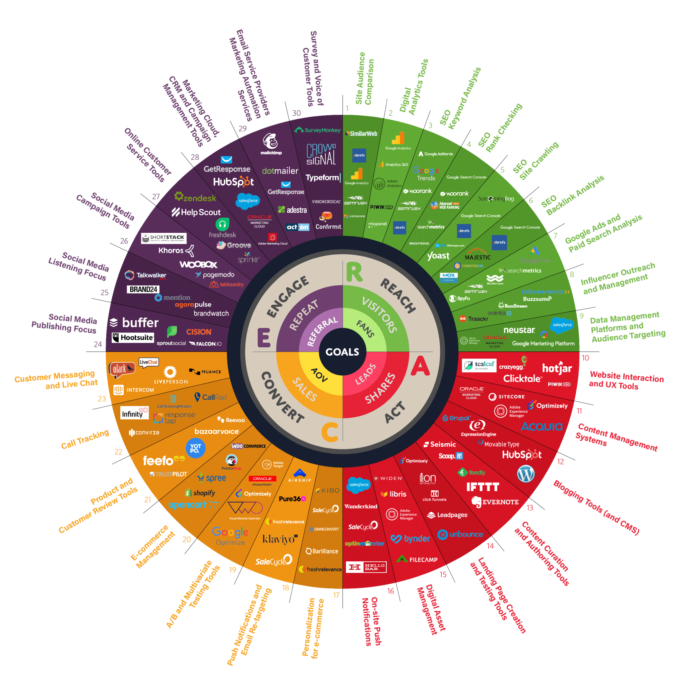 who we are - trusted it company in dubai